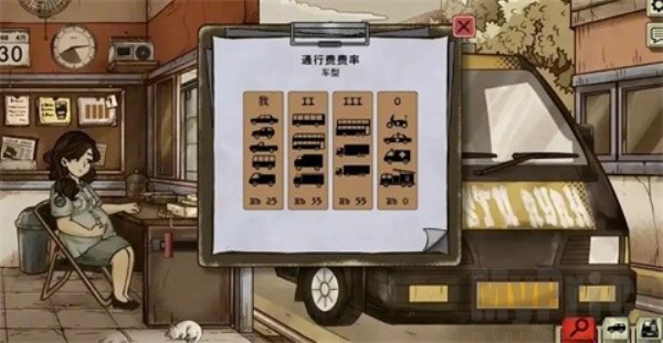 1998收费员的故事