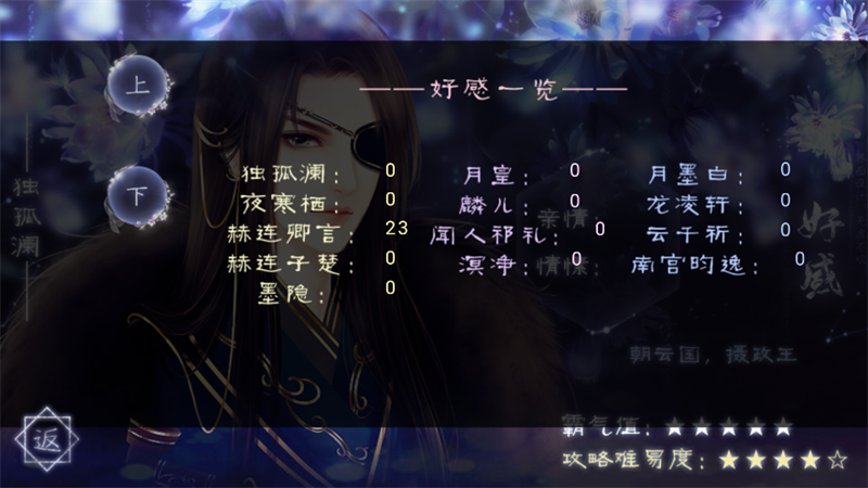 朕的后宫不好惹