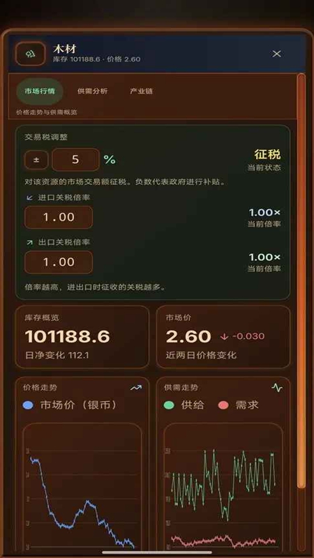 哈耶克的文明市场经济破解版